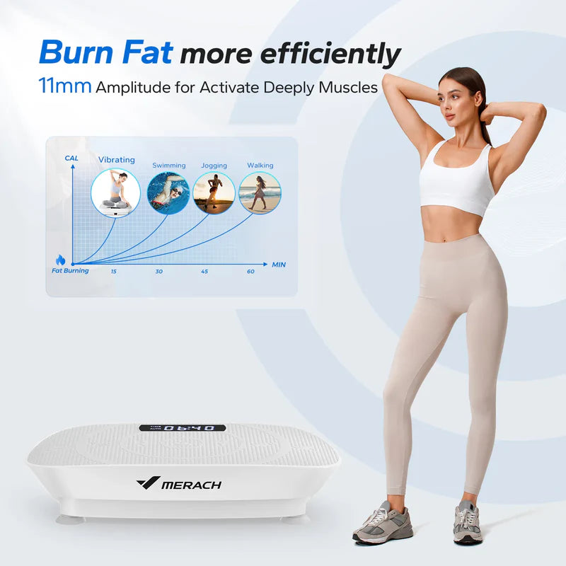 Calira™ Full Body Vibration Plate