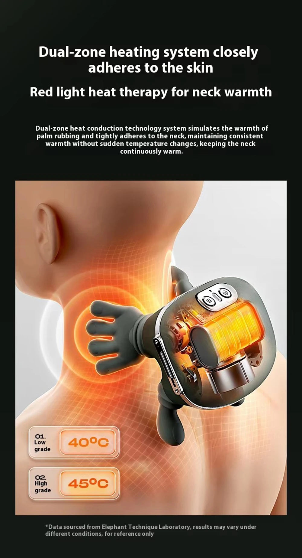 NEW Electric Neck And Shoulder Muscle Massager Wireless Shoulder And Back Kneading Massage Shawl Neck masajeador Relax Body